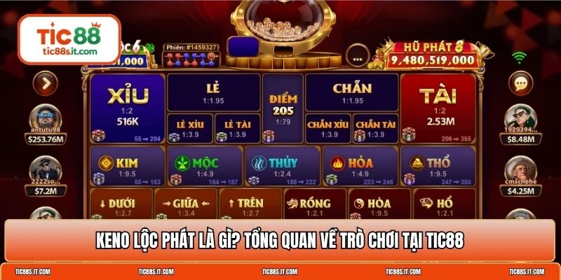 cách chơi Keno Lộc Phát